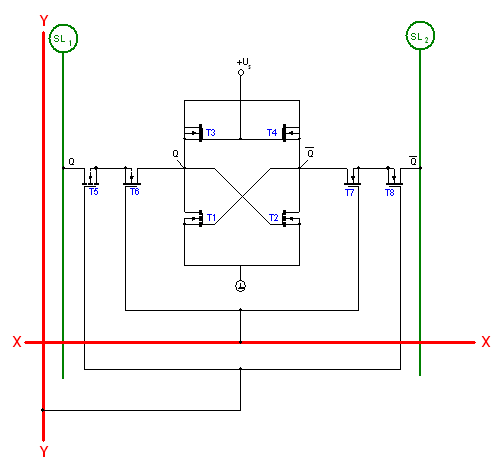 Aufbau-SRAM-klein.gif