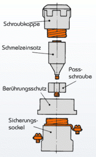 DIAZED-Sicherungselement-klein.gif