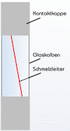 Geraeteschutzsicherung-aufbau-klein.gif