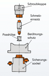 NEOZED-Sicherungselement-klein.gif