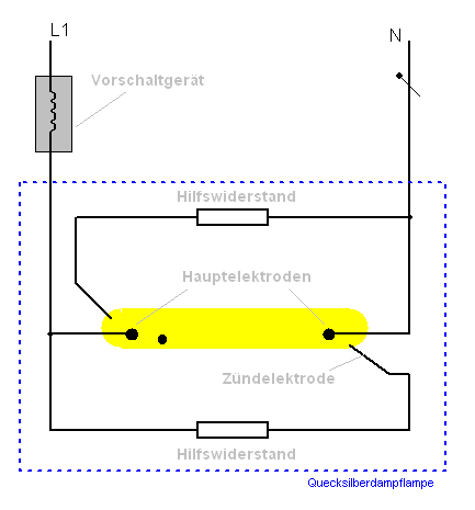 Schlatung_Quecksilberdampflampe.gif