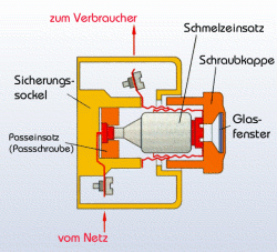 Schraubsicherungssystem-klein.gif