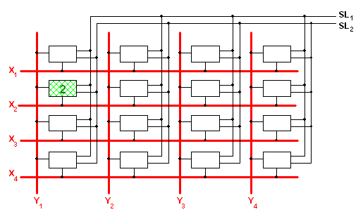 Speicheraufbau-16Bitx1-klein