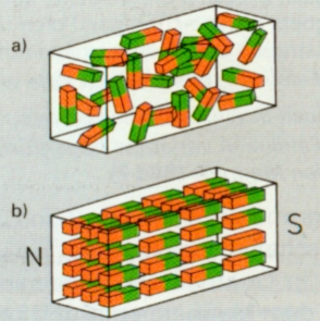 dauermagnet.jpg