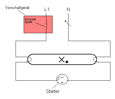 Grundschaltung-Leuchtstofflampe.gif