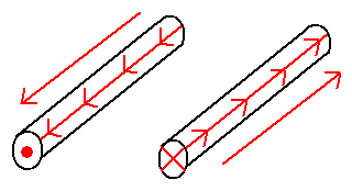 kreuz-punkt-kennzeichnung.gif